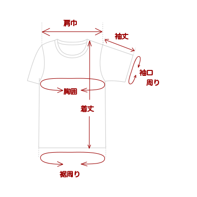 Ｔシャツ・カットソー・トレーナー・プルオーバーニットなど