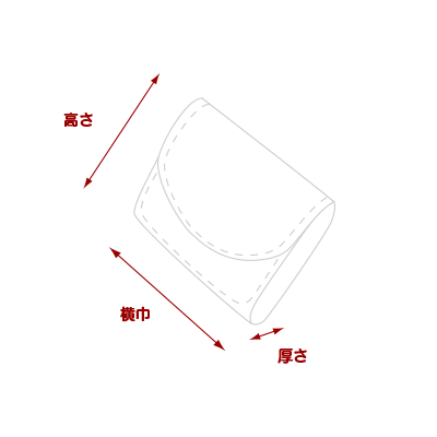 財布
